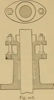 Picture 110 of 242 from Mechanical drawing self-taught: comprising instructions in the selection and preparation of drawing instruments. Elementary instruction in practical mechanical drawing. Together with examples in simple geometry and elementary mechanism, including screw threads, gear wheels, mechanical motions, engines and boilers (1889), leaf 175