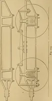 Picture 112 of 242 from Mechanical drawing self-taught: comprising instructions in the selection and preparation of drawing instruments. Elementary instruction in practical mechanical drawing. Together with examples in simple geometry and elementary mechanism, including screw threads, gear wheels, mechanical motions, engines and boilers (1889), leaf 180