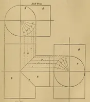 Picture 115 of 242 from Mechanical drawing self-taught: comprising instructions in the selection and preparation of drawing instruments. Elementary instruction in practical mechanical drawing. Together with examples in simple geometry and elementary mechanism, including screw threads, gear wheels, mechanical motions, engines and boilers (1889), leaf 186