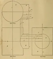 An illustration from Mechanical drawing self-taught: comprising instructions in the selection and preparation of drawing instruments. Elementary instruction in practical mechanical drawing. Together with examples in simple geometry and elementary mechanism, including screw threads, gear wheels, mechanical motions, engines and boilers (1889)