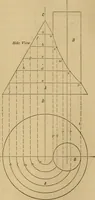 Picture 118 of 242 from Mechanical drawing self-taught: comprising instructions in the selection and preparation of drawing instruments. Elementary instruction in practical mechanical drawing. Together with examples in simple geometry and elementary mechanism, including screw threads, gear wheels, mechanical motions, engines and boilers (1889), leaf 192