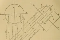 An illustration from Mechanical drawing self-taught: comprising instructions in the selection and preparation of drawing instruments. Elementary instruction in practical mechanical drawing. Together with examples in simple geometry and elementary mechanism, including screw threads, gear wheels, mechanical motions, engines and boilers (1889)