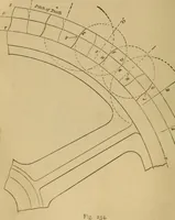 An illustration from Mechanical drawing self-taught: comprising instructions in the selection and preparation of drawing instruments. Elementary instruction in practical mechanical drawing. Together with examples in simple geometry and elementary mechanism, including screw threads, gear wheels, mechanical motions, engines and boilers (1889)