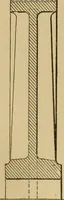 An illustration from Mechanical drawing self-taught: comprising instructions in the selection and preparation of drawing instruments. Elementary instruction in practical mechanical drawing. Together with examples in simple geometry and elementary mechanism, including screw threads, gear wheels, mechanical motions, engines and boilers (1889)
