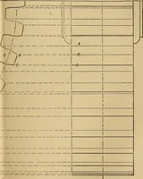 Picture 131 of 242 from Mechanical drawing self-taught: comprising instructions in the selection and preparation of drawing instruments. Elementary instruction in practical mechanical drawing. Together with examples in simple geometry and elementary mechanism, including screw threads, gear wheels, mechanical motions, engines and boilers (1889), leaf 210