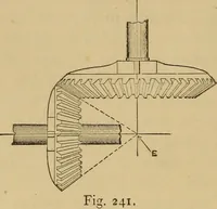 Picture 132 of 242 from Mechanical drawing self-taught: comprising instructions in the selection and preparation of drawing instruments. Elementary instruction in practical mechanical drawing. Together with examples in simple geometry and elementary mechanism, including screw threads, gear wheels, mechanical motions, engines and boilers (1889), leaf 213