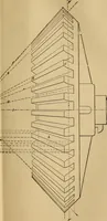 Picture 135 of 242 from Mechanical drawing self-taught: comprising instructions in the selection and preparation of drawing instruments. Elementary instruction in practical mechanical drawing. Together with examples in simple geometry and elementary mechanism, including screw threads, gear wheels, mechanical motions, engines and boilers (1889), leaf 218