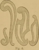An illustration from Mechanical drawing self-taught: comprising instructions in the selection and preparation of drawing instruments. Elementary instruction in practical mechanical drawing. Together with examples in simple geometry and elementary mechanism, including screw threads, gear wheels, mechanical motions, engines and boilers (1889)