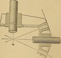An illustration from Mechanical drawing self-taught: comprising instructions in the selection and preparation of drawing instruments. Elementary instruction in practical mechanical drawing. Together with examples in simple geometry and elementary mechanism, including screw threads, gear wheels, mechanical motions, engines and boilers (1889)