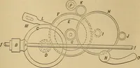 Picture 140 of 242 from Mechanical drawing self-taught: comprising instructions in the selection and preparation of drawing instruments. Elementary instruction in practical mechanical drawing. Together with examples in simple geometry and elementary mechanism, including screw threads, gear wheels, mechanical motions, engines and boilers (1889), leaf 224