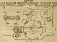 Picture 142 of 242 from Mechanical drawing self-taught: comprising instructions in the selection and preparation of drawing instruments. Elementary instruction in practical mechanical drawing. Together with examples in simple geometry and elementary mechanism, including screw threads, gear wheels, mechanical motions, engines and boilers (1889), leaf 225