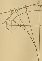 An illustration from Mechanical drawing self-taught: comprising instructions in the selection and preparation of drawing instruments. Elementary instruction in practical mechanical drawing. Together with examples in simple geometry and elementary mechanism, including screw threads, gear wheels, mechanical motions, engines and boilers (1889)
