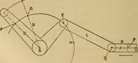 Picture 153 of 242 from Mechanical drawing self-taught: comprising instructions in the selection and preparation of drawing instruments. Elementary instruction in practical mechanical drawing. Together with examples in simple geometry and elementary mechanism, including screw threads, gear wheels, mechanical motions, engines and boilers (1889), leaf 241