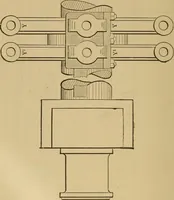Picture 161 of 242 from Mechanical drawing self-taught: comprising instructions in the selection and preparation of drawing instruments. Elementary instruction in practical mechanical drawing. Together with examples in simple geometry and elementary mechanism, including screw threads, gear wheels, mechanical motions, engines and boilers (1889), leaf 251