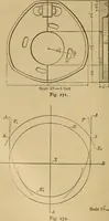 Picture 163 of 242 from Mechanical drawing self-taught: comprising instructions in the selection and preparation of drawing instruments. Elementary instruction in practical mechanical drawing. Together with examples in simple geometry and elementary mechanism, including screw threads, gear wheels, mechanical motions, engines and boilers (1889), leaf 253