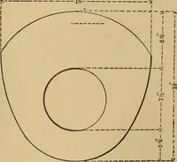 An illustration from Mechanical drawing self-taught: comprising instructions in the selection and preparation of drawing instruments. Elementary instruction in practical mechanical drawing. Together with examples in simple geometry and elementary mechanism, including screw threads, gear wheels, mechanical motions, engines and boilers (1889)