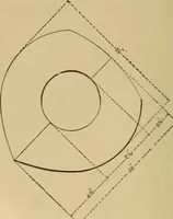 An illustration from Mechanical drawing self-taught: comprising instructions in the selection and preparation of drawing instruments. Elementary instruction in practical mechanical drawing. Together with examples in simple geometry and elementary mechanism, including screw threads, gear wheels, mechanical motions, engines and boilers (1889)