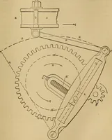 An illustration from Mechanical drawing self-taught: comprising instructions in the selection and preparation of drawing instruments. Elementary instruction in practical mechanical drawing. Together with examples in simple geometry and elementary mechanism, including screw threads, gear wheels, mechanical motions, engines and boilers (1889)