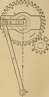 Picture 176 of 242 from Mechanical drawing self-taught: comprising instructions in the selection and preparation of drawing instruments. Elementary instruction in practical mechanical drawing. Together with examples in simple geometry and elementary mechanism, including screw threads, gear wheels, mechanical motions, engines and boilers (1889), leaf 268