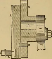 Picture 177 of 242 from Mechanical drawing self-taught: comprising instructions in the selection and preparation of drawing instruments. Elementary instruction in practical mechanical drawing. Together with examples in simple geometry and elementary mechanism, including screw threads, gear wheels, mechanical motions, engines and boilers (1889), leaf 269