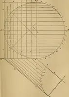 Picture 182 of 242 from Mechanical drawing self-taught: comprising instructions in the selection and preparation of drawing instruments. Elementary instruction in practical mechanical drawing. Together with examples in simple geometry and elementary mechanism, including screw threads, gear wheels, mechanical motions, engines and boilers (1889), leaf 276