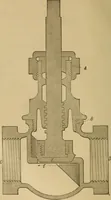 Picture 186 of 242 from Mechanical drawing self-taught: comprising instructions in the selection and preparation of drawing instruments. Elementary instruction in practical mechanical drawing. Together with examples in simple geometry and elementary mechanism, including screw threads, gear wheels, mechanical motions, engines and boilers (1889), leaf 287
