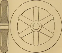 Picture 187 of 242 from Mechanical drawing self-taught: comprising instructions in the selection and preparation of drawing instruments. Elementary instruction in practical mechanical drawing. Together with examples in simple geometry and elementary mechanism, including screw threads, gear wheels, mechanical motions, engines and boilers (1889), leaf 290
