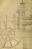 Picture 189 of 242 from Mechanical drawing self-taught: comprising instructions in the selection and preparation of drawing instruments. Elementary instruction in practical mechanical drawing. Together with examples in simple geometry and elementary mechanism, including screw threads, gear wheels, mechanical motions, engines and boilers (1889), leaf 293