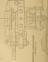 Picture 197 of 242 from Mechanical drawing self-taught: comprising instructions in the selection and preparation of drawing instruments. Elementary instruction in practical mechanical drawing. Together with examples in simple geometry and elementary mechanism, including screw threads, gear wheels, mechanical motions, engines and boilers (1889), leaf 313
