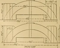 An illustration from Mechanical drawing self-taught: comprising instructions in the selection and preparation of drawing instruments. Elementary instruction in practical mechanical drawing. Together with examples in simple geometry and elementary mechanism, including screw threads, gear wheels, mechanical motions, engines and boilers (1889)