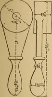 An illustration from Mechanical drawing self-taught: comprising instructions in the selection and preparation of drawing instruments. Elementary instruction in practical mechanical drawing. Together with examples in simple geometry and elementary mechanism, including screw threads, gear wheels, mechanical motions, engines and boilers (1889)