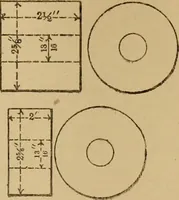 Picture 204 of 242 from Mechanical drawing self-taught: comprising instructions in the selection and preparation of drawing instruments. Elementary instruction in practical mechanical drawing. Together with examples in simple geometry and elementary mechanism, including screw threads, gear wheels, mechanical motions, engines and boilers (1889), leaf 322