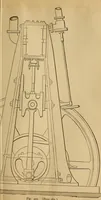 Picture 207 of 242 from Mechanical drawing self-taught: comprising instructions in the selection and preparation of drawing instruments. Elementary instruction in practical mechanical drawing. Together with examples in simple geometry and elementary mechanism, including screw threads, gear wheels, mechanical motions, engines and boilers (1889), leaf 328