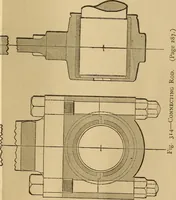 An illustration from Mechanical drawing self-taught: comprising instructions in the selection and preparation of drawing instruments. Elementary instruction in practical mechanical drawing. Together with examples in simple geometry and elementary mechanism, including screw threads, gear wheels, mechanical motions, engines and boilers (1889)
