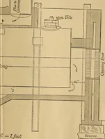 Picture 214 of 242 from Mechanical drawing self-taught: comprising instructions in the selection and preparation of drawing instruments. Elementary instruction in practical mechanical drawing. Together with examples in simple geometry and elementary mechanism, including screw threads, gear wheels, mechanical motions, engines and boilers (1889), leaf 344