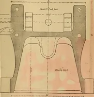 Picture 221 of 242 from Mechanical drawing self-taught: comprising instructions in the selection and preparation of drawing instruments. Elementary instruction in practical mechanical drawing. Together with examples in simple geometry and elementary mechanism, including screw threads, gear wheels, mechanical motions, engines and boilers (1889), leaf 356
