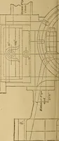 Picture 224 of 242 from Mechanical drawing self-taught: comprising instructions in the selection and preparation of drawing instruments. Elementary instruction in practical mechanical drawing. Together with examples in simple geometry and elementary mechanism, including screw threads, gear wheels, mechanical motions, engines and boilers (1889), leaf 363