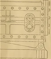 An illustration from Mechanical drawing self-taught: comprising instructions in the selection and preparation of drawing instruments. Elementary instruction in practical mechanical drawing. Together with examples in simple geometry and elementary mechanism, including screw threads, gear wheels, mechanical motions, engines and boilers (1889)