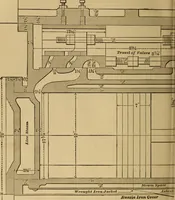 Picture 228 of 242 from Mechanical drawing self-taught: comprising instructions in the selection and preparation of drawing instruments. Elementary instruction in practical mechanical drawing. Together with examples in simple geometry and elementary mechanism, including screw threads, gear wheels, mechanical motions, engines and boilers (1889), leaf 371