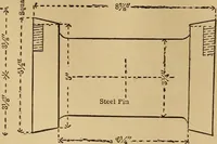 Picture 237 of 242 from Mechanical drawing self-taught: comprising instructions in the selection and preparation of drawing instruments. Elementary instruction in practical mechanical drawing. Together with examples in simple geometry and elementary mechanism, including screw threads, gear wheels, mechanical motions, engines and boilers (1889), leaf 386