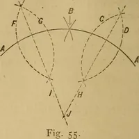 Picture 14 of 242 from Mechanical drawing self-taught: comprising instructions in the selection and preparation of drawing instruments. Elementary instruction in practical mechanical drawing. Together with examples in simple geometry and elementary mechanism, including screw threads, gear wheels, mechanical motions, engines and boilers (1889), leaf 53