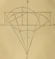 Picture 25 of 242 from Mechanical drawing self-taught: comprising instructions in the selection and preparation of drawing instruments. Elementary instruction in practical mechanical drawing. Together with examples in simple geometry and elementary mechanism, including screw threads, gear wheels, mechanical motions, engines and boilers (1889), leaf 71