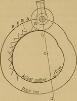 Picture 30 of 242 from Mechanical drawing self-taught: comprising instructions in the selection and preparation of drawing instruments. Elementary instruction in practical mechanical drawing. Together with examples in simple geometry and elementary mechanism, including screw threads, gear wheels, mechanical motions, engines and boilers (1889), leaf 77