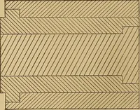 An illustration from Mechanical drawing self-taught: comprising instructions in the selection and preparation of drawing instruments. Elementary instruction in practical mechanical drawing. Together with examples in simple geometry and elementary mechanism, including screw threads, gear wheels, mechanical motions, engines and boilers (1889)