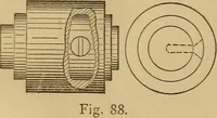 An illustration from Mechanical drawing self-taught: comprising instructions in the selection and preparation of drawing instruments. Elementary instruction in practical mechanical drawing. Together with examples in simple geometry and elementary mechanism, including screw threads, gear wheels, mechanical motions, engines and boilers (1889)