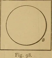 Picture 40 of 242 from Mechanical drawing self-taught: comprising instructions in the selection and preparation of drawing instruments. Elementary instruction in practical mechanical drawing. Together with examples in simple geometry and elementary mechanism, including screw threads, gear wheels, mechanical motions, engines and boilers (1889), leaf 84
