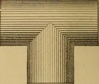 An illustration from Mechanical drawing self-taught: comprising instructions in the selection and preparation of drawing instruments. Elementary instruction in practical mechanical drawing. Together with examples in simple geometry and elementary mechanism, including screw threads, gear wheels, mechanical motions, engines and boilers (1889)