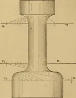 An illustration from Mechanical drawing self-taught: comprising instructions in the selection and preparation of drawing instruments. Elementary instruction in practical mechanical drawing. Together with examples in simple geometry and elementary mechanism, including screw threads, gear wheels, mechanical motions, engines and boilers (1889)