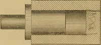 An illustration from Mechanical drawing self-taught: comprising instructions in the selection and preparation of drawing instruments. Elementary instruction in practical mechanical drawing. Together with examples in simple geometry and elementary mechanism, including screw threads, gear wheels, mechanical motions, engines and boilers (1889)