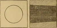 Picture 50 of 242 from Mechanical drawing self-taught: comprising instructions in the selection and preparation of drawing instruments. Elementary instruction in practical mechanical drawing. Together with examples in simple geometry and elementary mechanism, including screw threads, gear wheels, mechanical motions, engines and boilers (1889), leaf 90